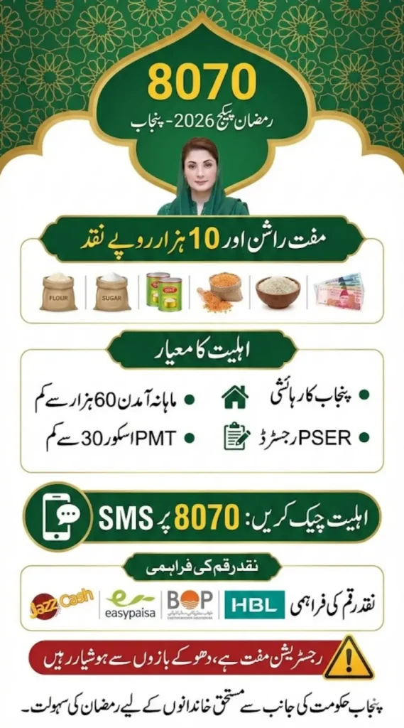 8070 Ramzan Package 2026 - 10,000 Cash And Ration in Ramadan