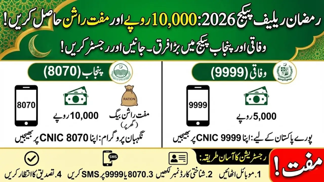 8070 Ramzan Relief Package