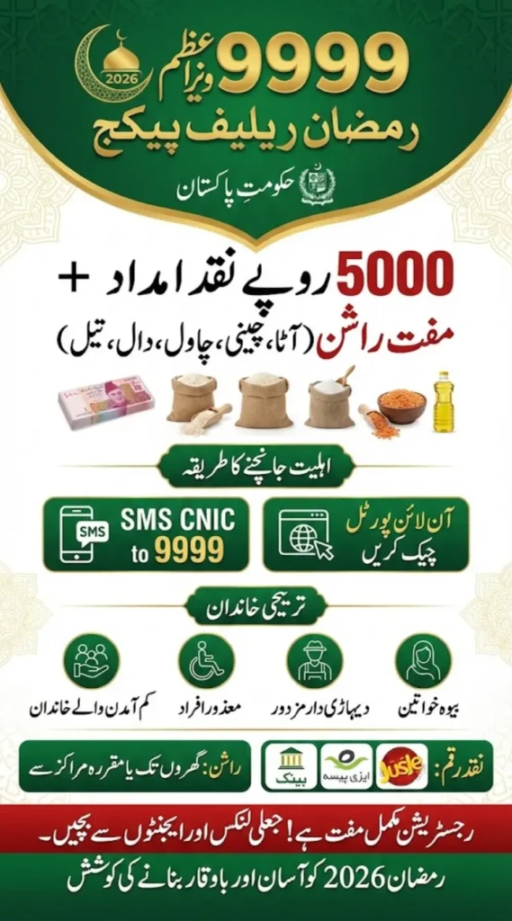 9999 CNIC Check 5000 PM Ramzan Relief Package 2026
