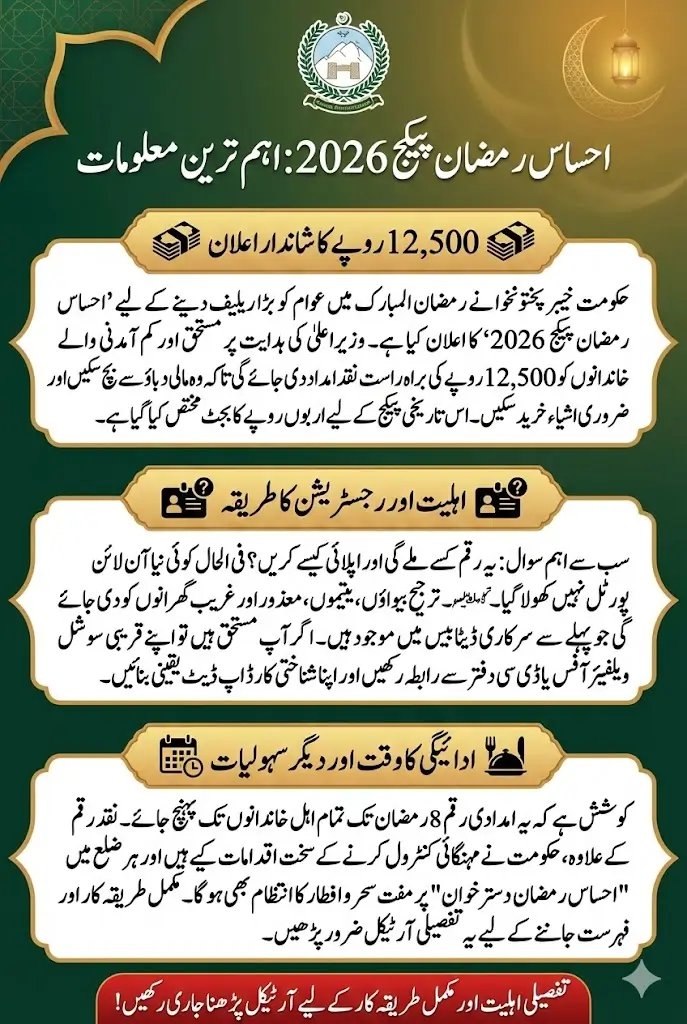 CM Khyber Pakhtunkhwa Announces Rs. 12,500 Ehsaas Ramzan Package 2026 – Who Can Apply, Eligibility Rules & Complete Payment Method Explained