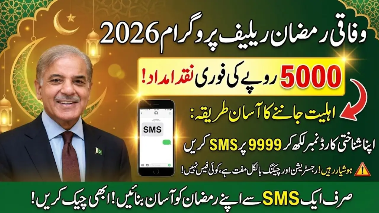 Federal Ramzan Relief Program 2026
