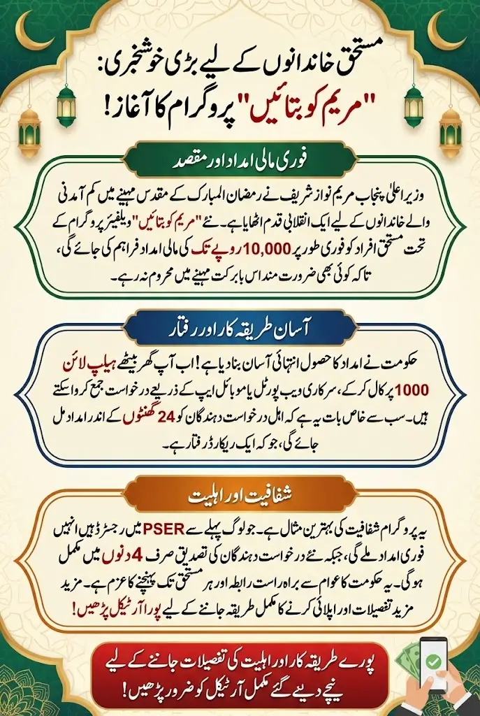 Good News for Deserving Families: New Maryam Ko Batayein Welfare Program Announced