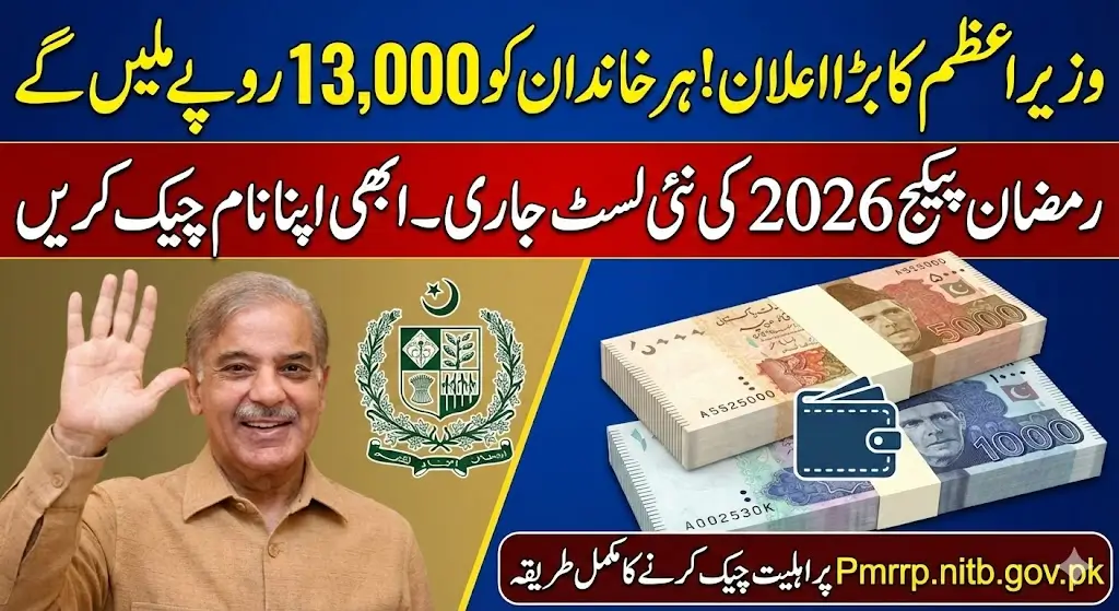 Prime Minister Ramzan Package 2026 Online Check via Pmrrp.nitb.gov.pk – Complete Guide for Families