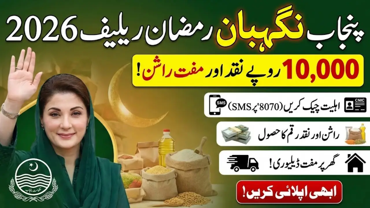 Punjab Nigehban Ramzan Relief