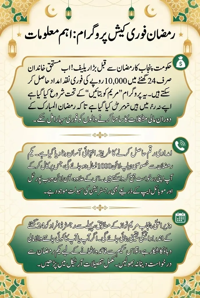 Ramadan Instant Cash Assistance Program – Get 10,000 Cash Immediately
