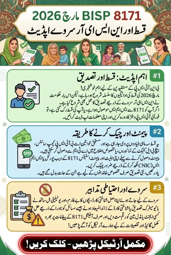 8171 BISP March 2026 Payment & NSER Survey Update – Eligibility, Status Check & Complete Guide
