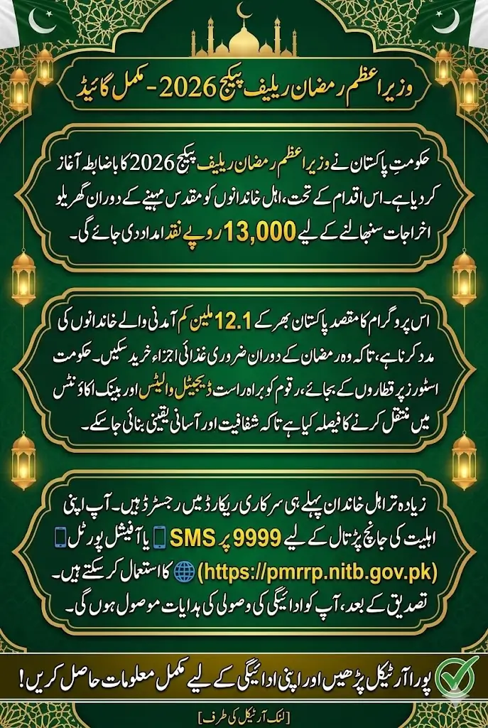 9999 Online Check 13000 CNIC Pakistan – Complete Guide to PM Ramadan Relief Package 2026