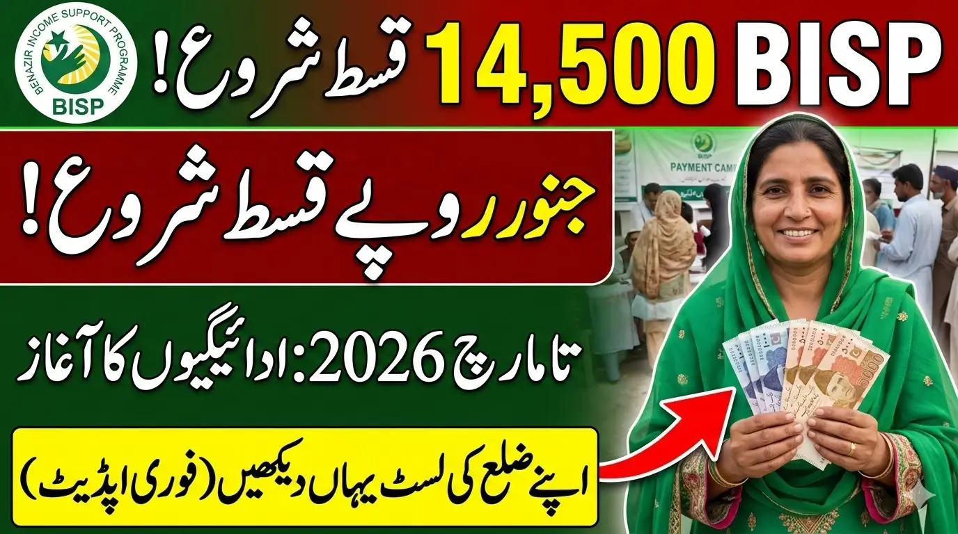 BISP 14500 Payment (Jan–March 2026) Started – Complete List of Districts Where Payments Are Being Released