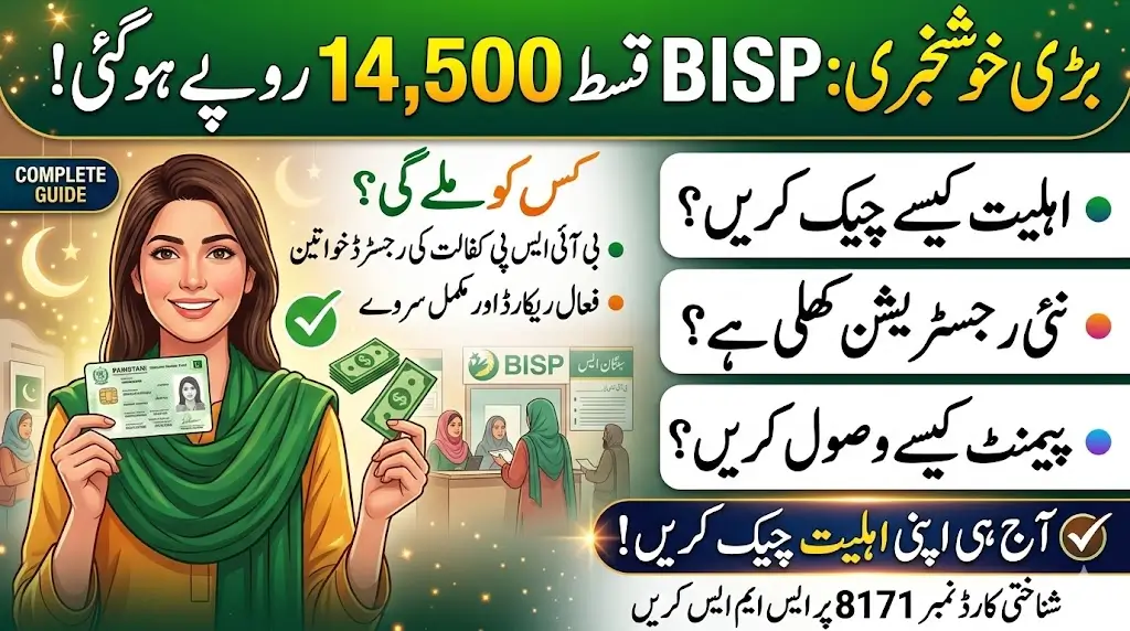 BISP 8171 Quarterly Payment Increased to Rs. 14,500 – Who Will Get It and How to Apply? Complete Guide