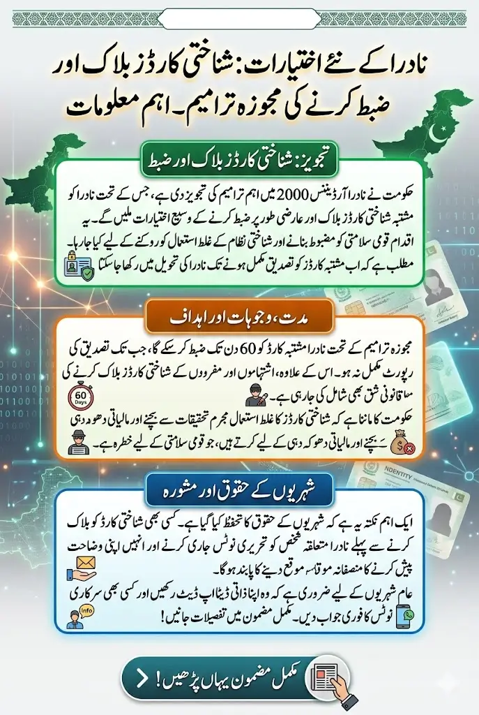 Government Proposes New Powers for NADRA to Block and Confiscate Suspicious ID Cards