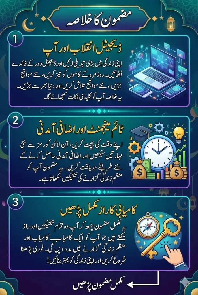 Rs. 12,500 Ramadan Relief 2026 Starts Today – Check Eligibility, 8558 SMS Alert & How to Receive Your Payment