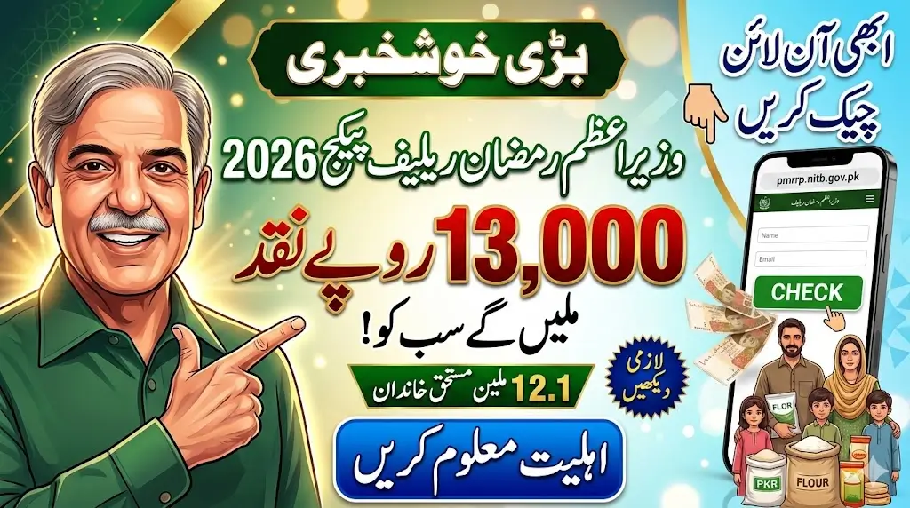 Ramzan Package PMRRP NITB Gov PK Check Online – Check Rs. 13,000 Ramadan Relief Eligibility 2026