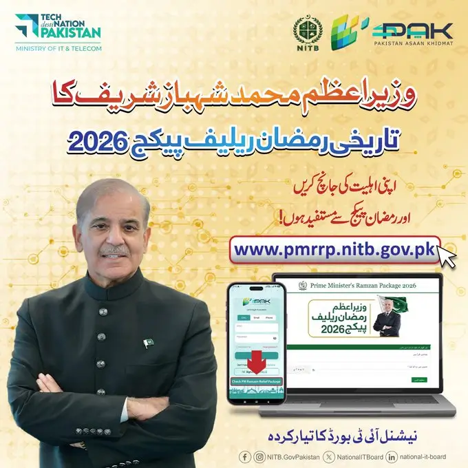 pmrrp nitb gov pk check online check prime minister ramzan relief package – Full Guide 2026
